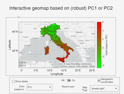 Click here for the graphical output of this example (link to Ro.S.A. website)